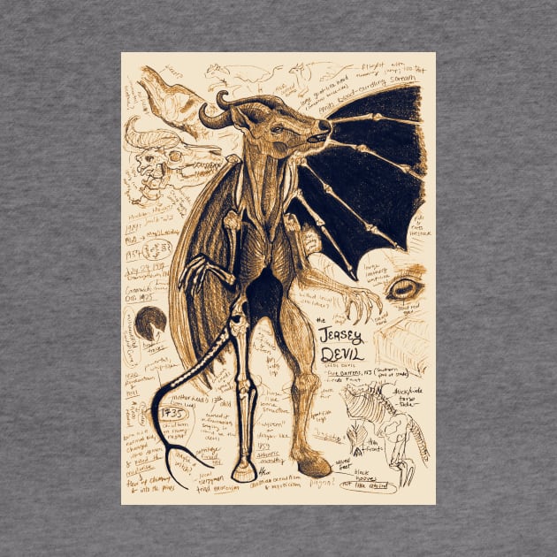 Jersey Devil Study by Ballyraven